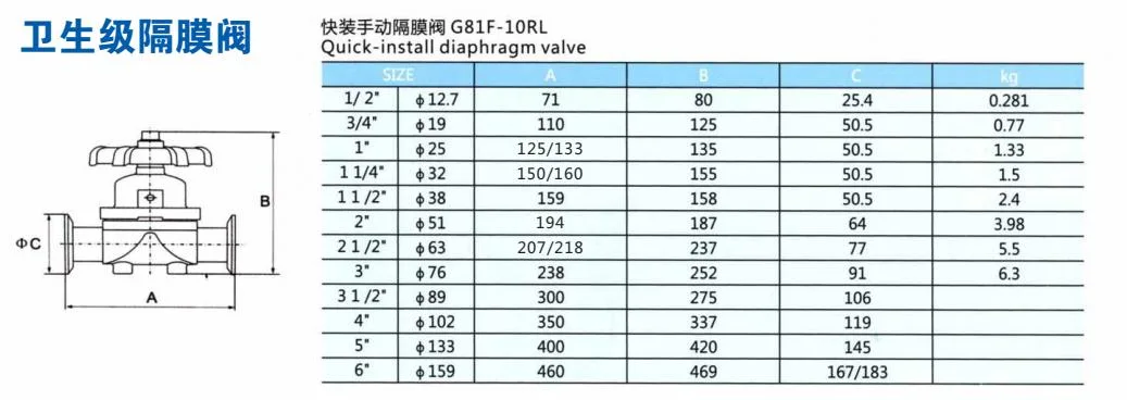 Fast Delivery Sanitary Strainless Steel Clamp Ordinary Manual Diaphragm Valve